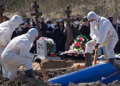 مرگ بیش از 850 نفر دیگر بر اثر کرونا در روسیه